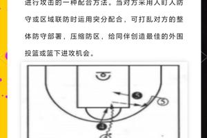 如何使用战术板帮助球员更好地理解比赛战术