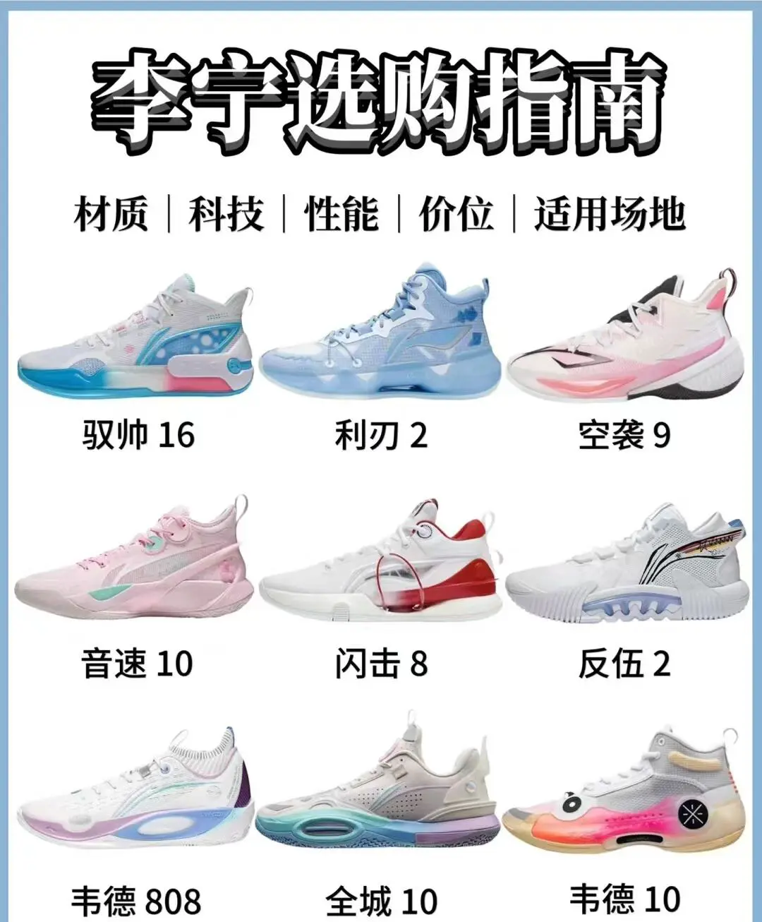 篮球训练内容文字描述_2